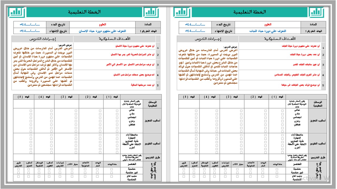 بوربوينت لمادة العلوم الصف الاول متوسط تربية فكرية فصل دراسي اول 