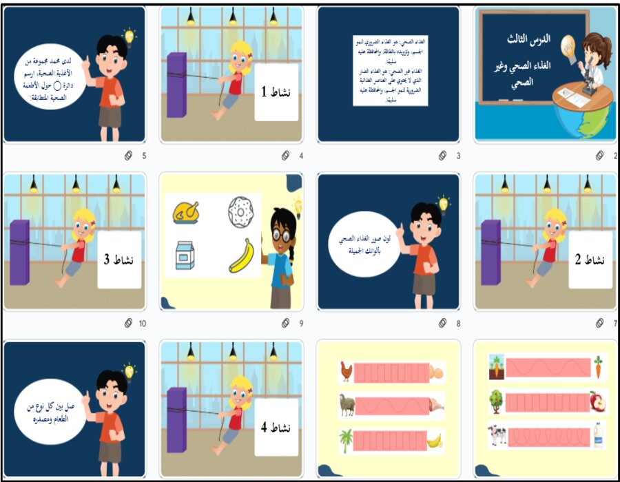بوربوينت لمادة العلوم الصف الثاني الابتدائي تربية فكرية فصل دراسي اول