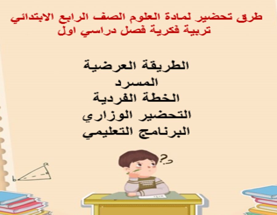 بوربوينت لمادة العلوم الصف الرابع الابتدائي تربية فكرية فصل دراسي اول
