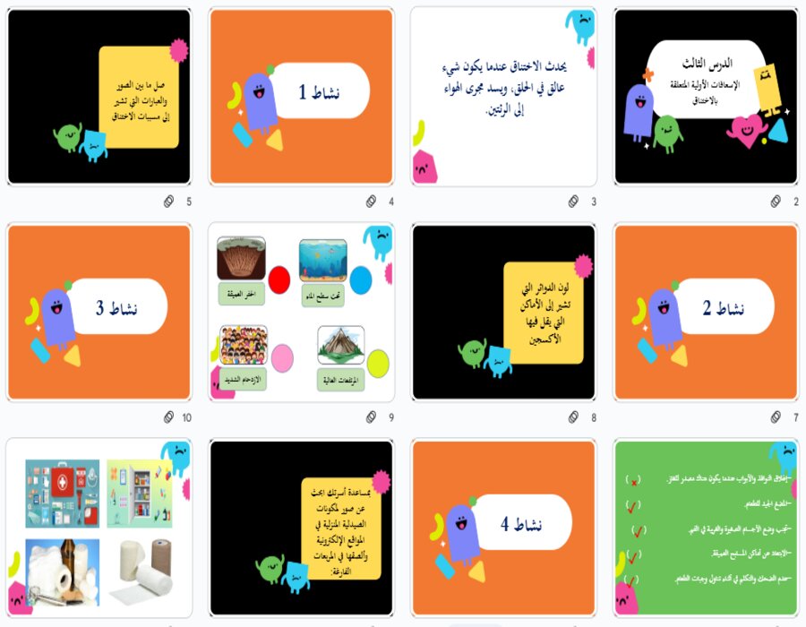 بوربوينت لمادة العلوم الصف الرابع الابتدائي تربية فكرية فصل دراسي اول