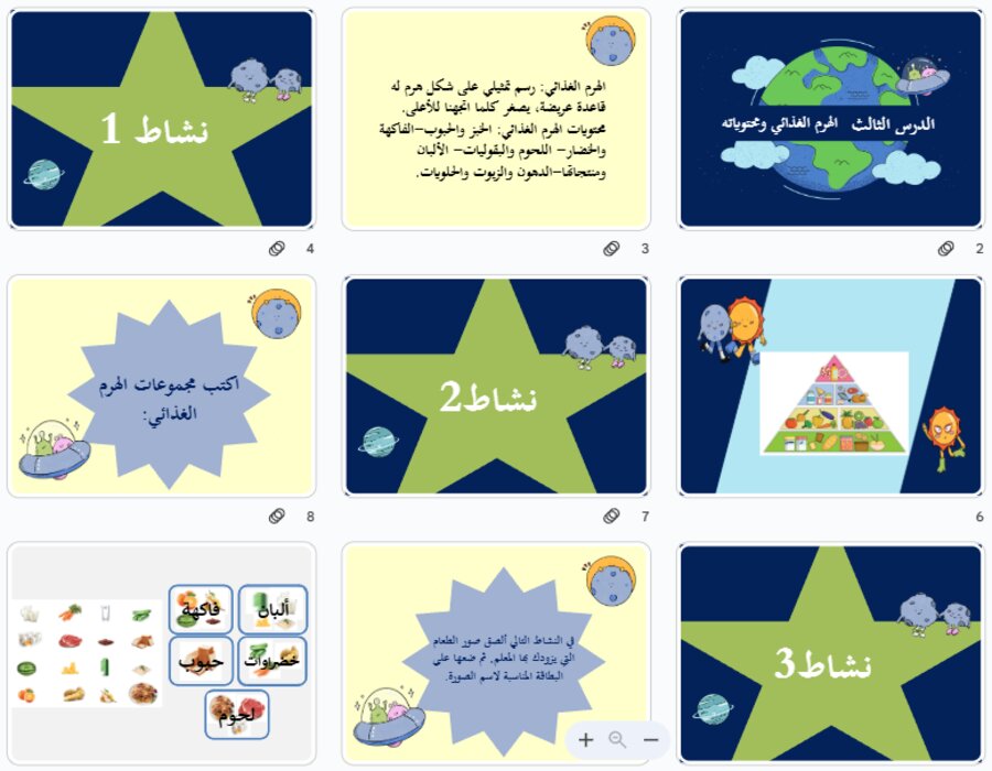 وربوينت مادة العلوم الصف السادس الابتدائي التربية فكرية الفصل الدراسي الأول