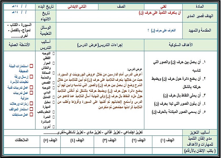 بوربوينت لمادة لغتي الصف الثاني الابتدائي تربية فكرية فصل دراسي اول