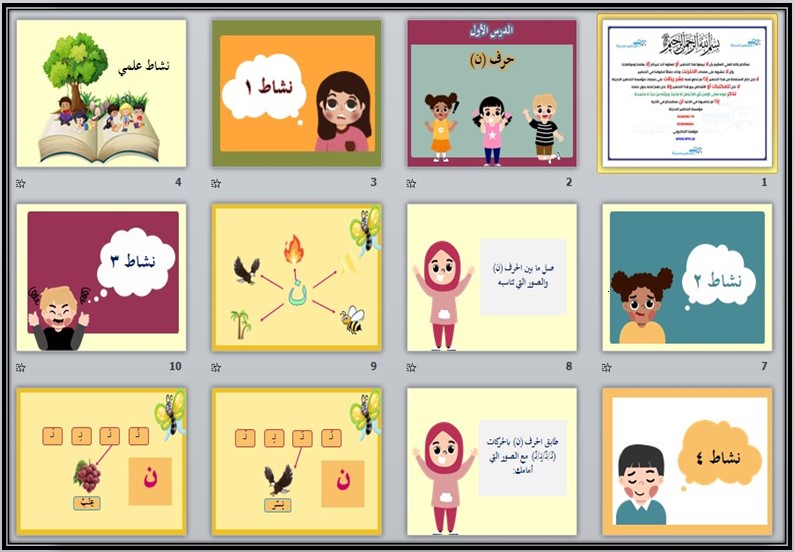 بوربوينت لمادة لغتي الصف الثاني الابتدائي تربية فكرية فصل دراسي اول