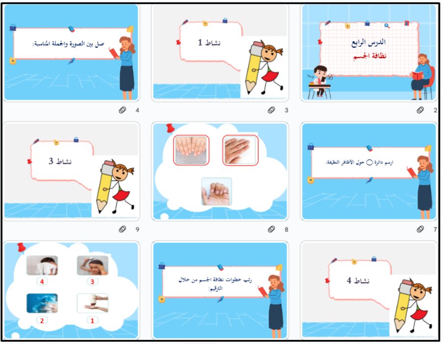 تحضير التربية الاسرية للصف الاول متوسط تربية فكرية فصل دراسي أول