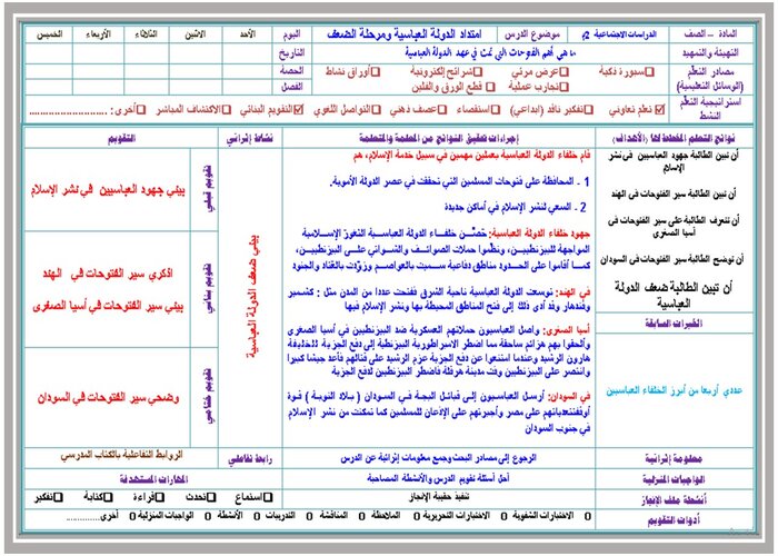 تحضير درس امتداد الدولة العباسية الدراسات الاجتماعية ثاني متوسط فصل دراسي اول 