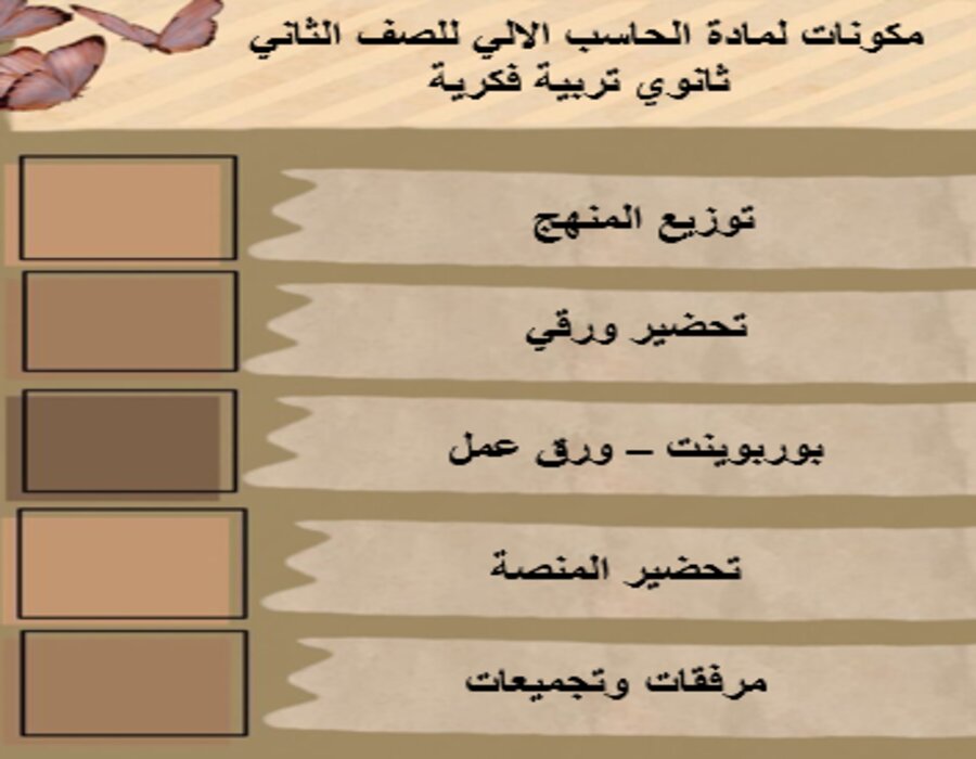 تحضير لمادة الحاسب الالي للصف الثاني ثانوي تربية فكرية