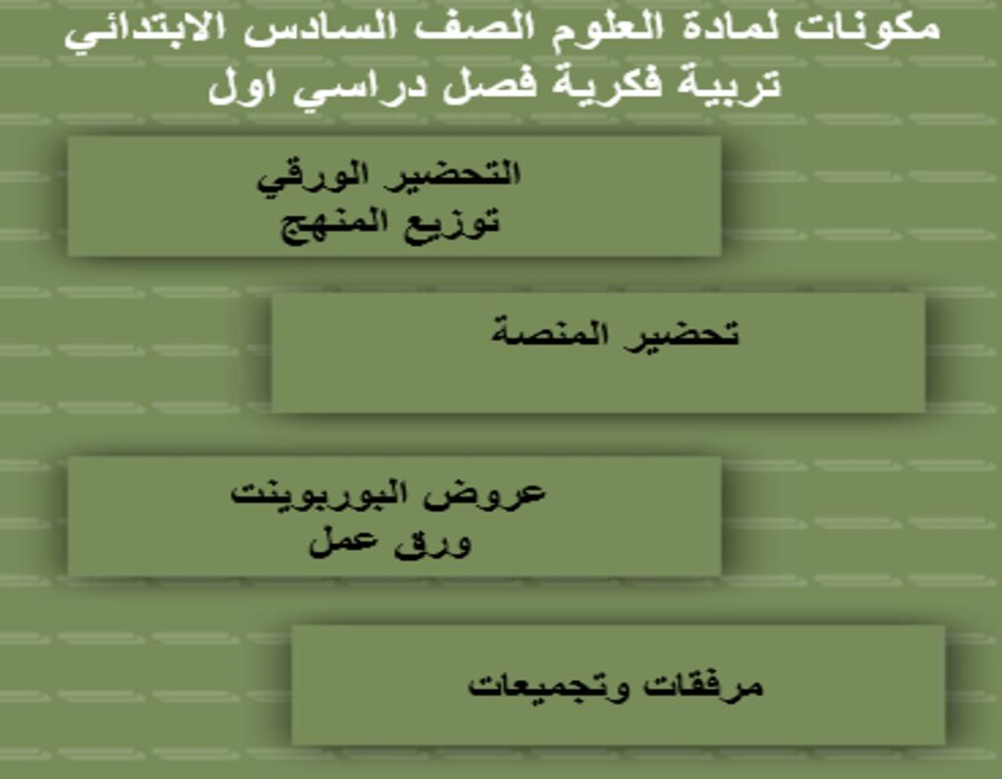 تحضير لمادة العلوم الصف السادس الابتدائي تربية فكرية فصل دراسي اول