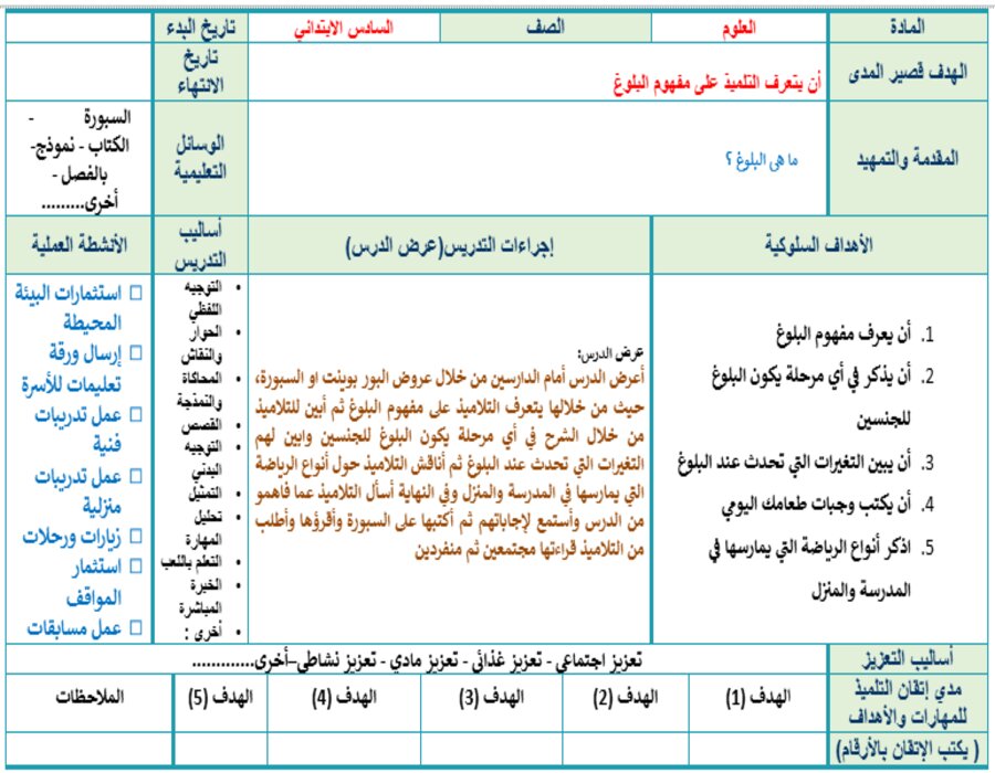 تحضير لمادة العلوم الصف السادس الابتدائي تربية فكرية فصل دراسي اول