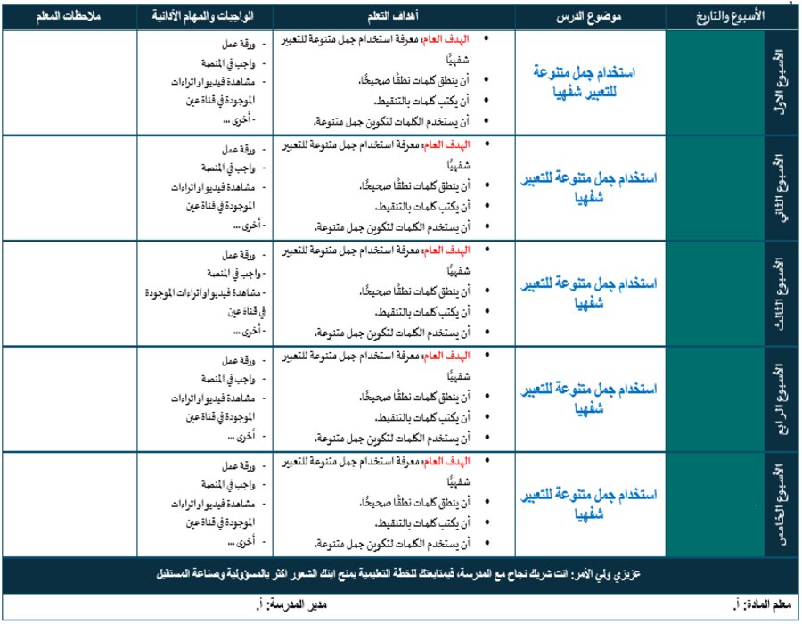 تحضير لمادة لغتي الصف الخامس الابتدائي تربية فكرية فصل دراسي اول
