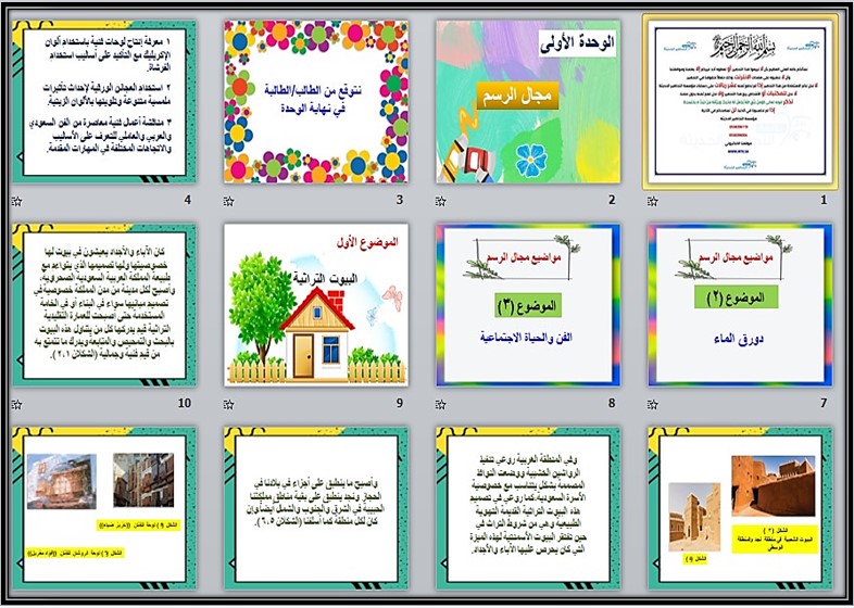 حل اسئلة مادة التربية الفنية الصف الاول المتوسط فصل دراسي اول