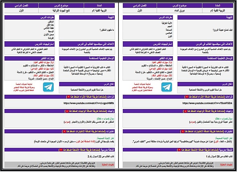 حل اسئلة مادة التربية الفنية الصف الاول المتوسط فصل دراسي اول