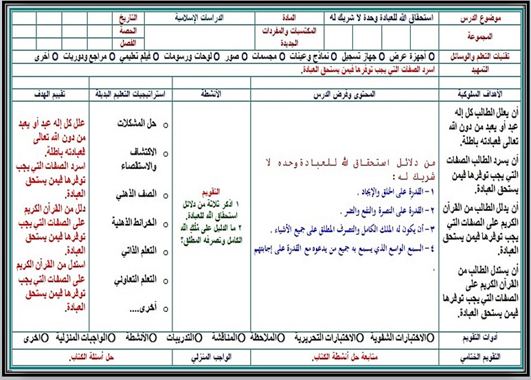 حل اسئلة مادة الدراسات الإسلامية الصف الثاني المتوسط فصل دراسي اول