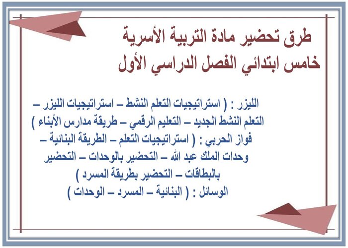 ما التصرف السليم اذا نسيت الدواء خارج الثلاجة فى الصيف ؟ مادة التربية الأسرية خامس ابتدائي الفصل الدراسي الأول 