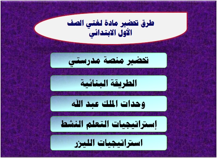 طرق تحضير مادة لغتي الصف الأول الابتدائي