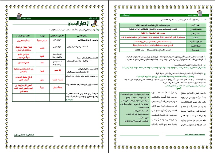 ما هو الشعر العمودي ؟ مادة كفايات لغوية مسارات