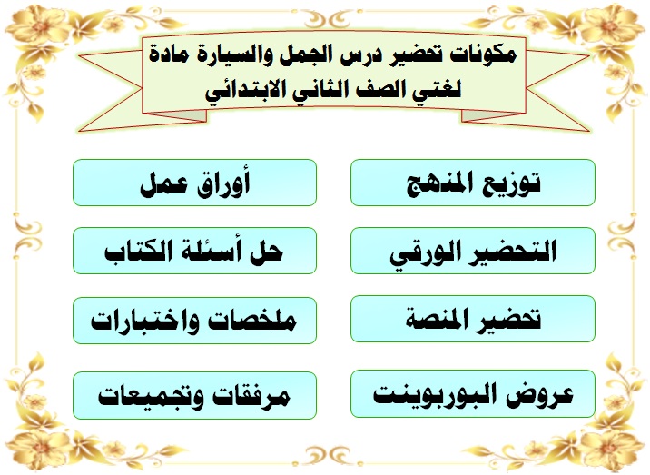تحضير درس الجمل والسيارة مادة لغتي الصف الثاني الابتدائي الفصل الدراسي اول