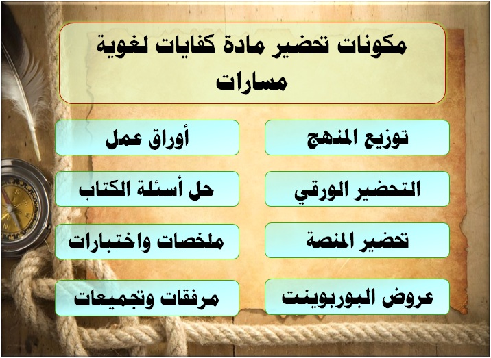 مكونات تحضير مادة كفايات لغوية مسارات