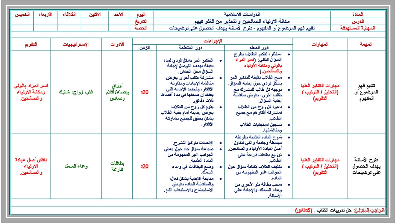 مهارات لمادة الدراسات الاسلامية الصف الثاني المتوسط فصل دراسي اول  