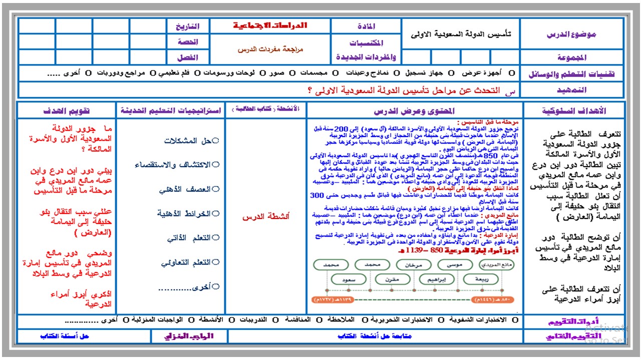 ورق عمل مادة اجتماعيات للصف السادس الابتدائي الفصل الدراسي الأول