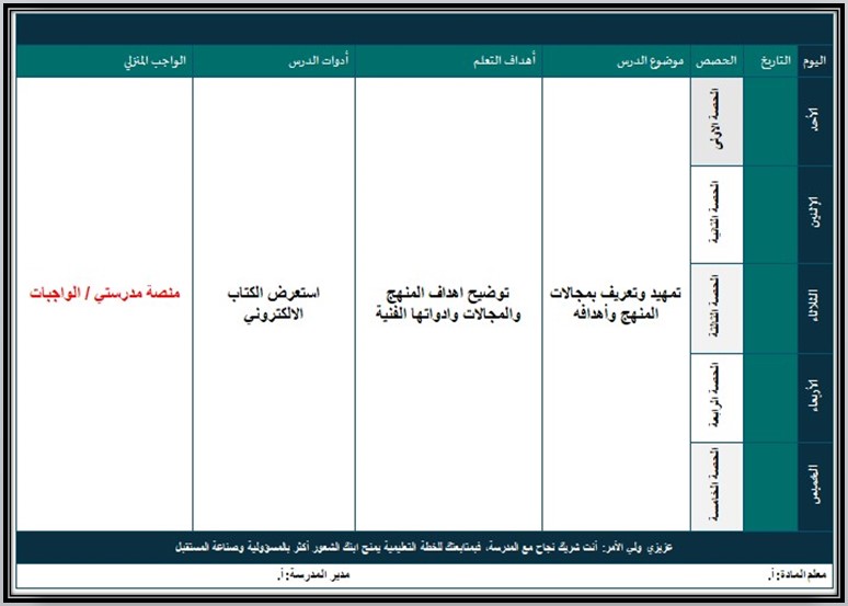 ورق عمل مادة التربية الفنية الصف الاول المتوسط فصل دراسي اول
