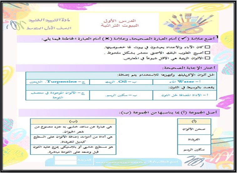 ورق عمل مادة التربية الفنية الصف الاول المتوسط فصل دراسي اول