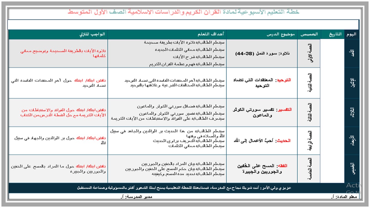 ورق عمل مادة القرآن الكريم الصف الاول المتوسط فصل دراسي اول 