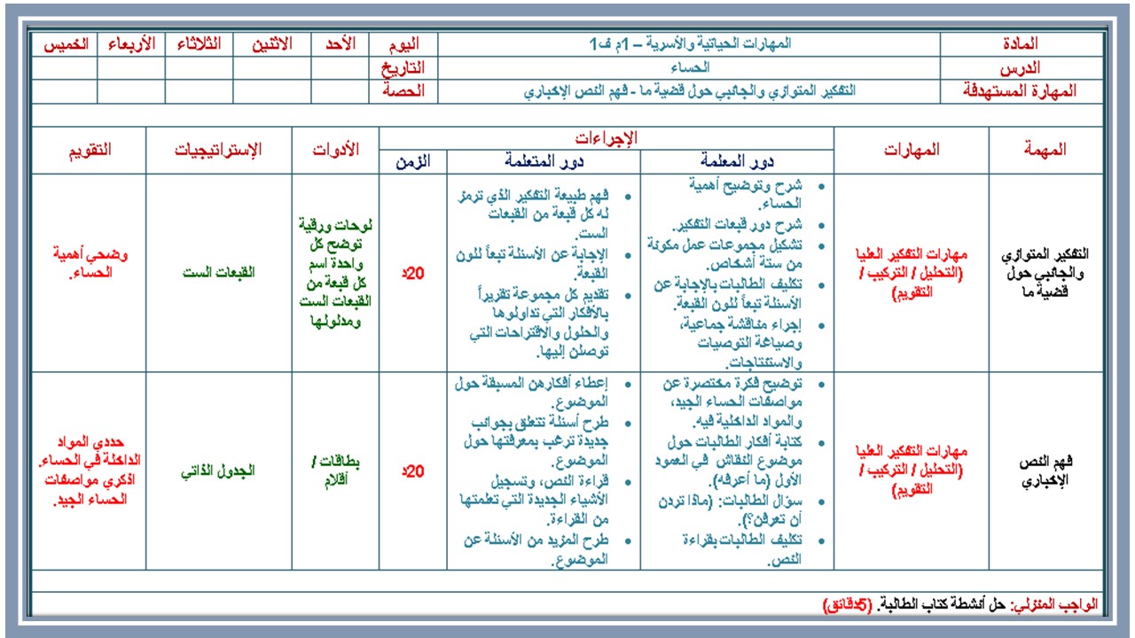 أوراق عمل درس الحساء مادة التربية الأسرية الأول المتوسط