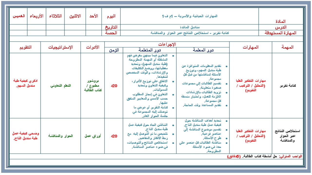 أوراق عمل درس طيات المنديل مادة التربية الأسرية الأول المتوسط