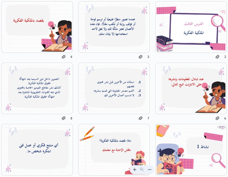 أوراق عمل للمهارات الرقمية صف ثالث ثانوي تربية فكرية الفصل الأول
