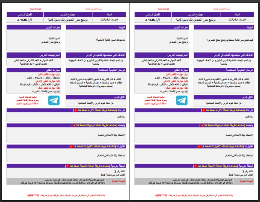 أوراق عمل للمهارات الرقمية صف ثالث ثانوي تربية فكرية الفصل الأول