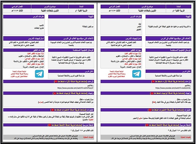 أوراق عمل مادة التربية الفنية الأول المتوسط الفصل الثالث