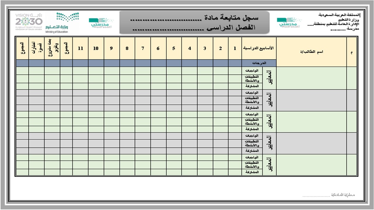 ورق عمل حاسب آلي ثالث متوسط الفصل الثالث