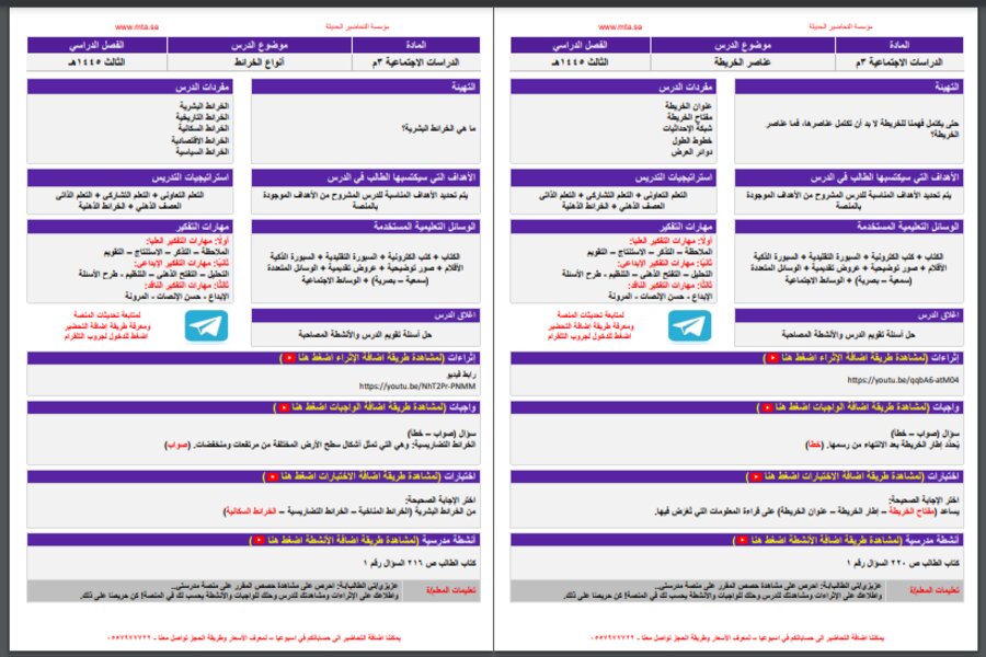 أوراق عمل مادة الدراسات الاجتماعية الصف الثالث المتوسط الفصل الثالث