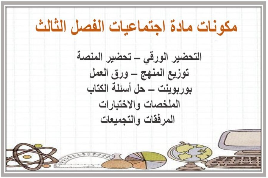 أوراق عمل مادة الدراسات الاجتماعية الصف الثالث المتوسط الفصل الثالث
