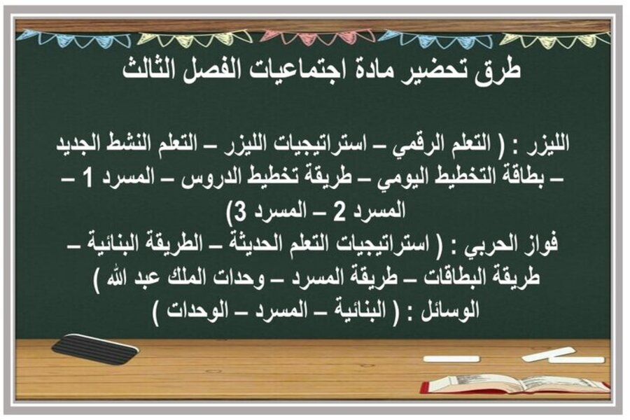 أوراق عمل مادة الدراسات الاجتماعية الصف الثالث المتوسط الفصل الثالث