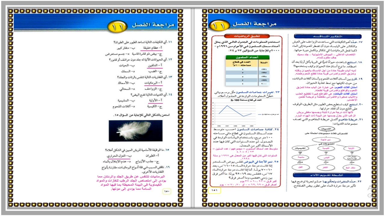 أوراق عمل مادة العلوم الأول المتوسط الفصل الثالث أوراق عمل مادة العلوم الأول المتوسط الفصل الثالث