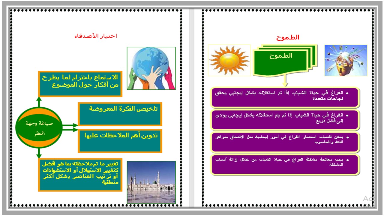 أوراق عمل مادة لغتي الثاني المتوسط الفصل الثالث