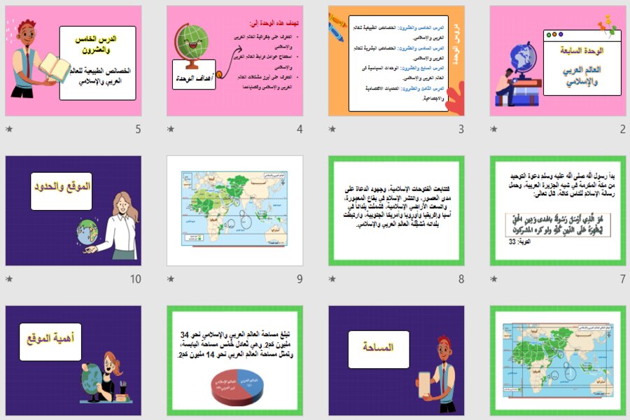 بور بوينت مادة الدراسات الاجتماعية الصف الثاني المتوسط الفصل الدراسي الثالث بور بوينت مادة الدراسات الاجتماعية الصف الثاني المتوسط الفصل الدراسي الثالث