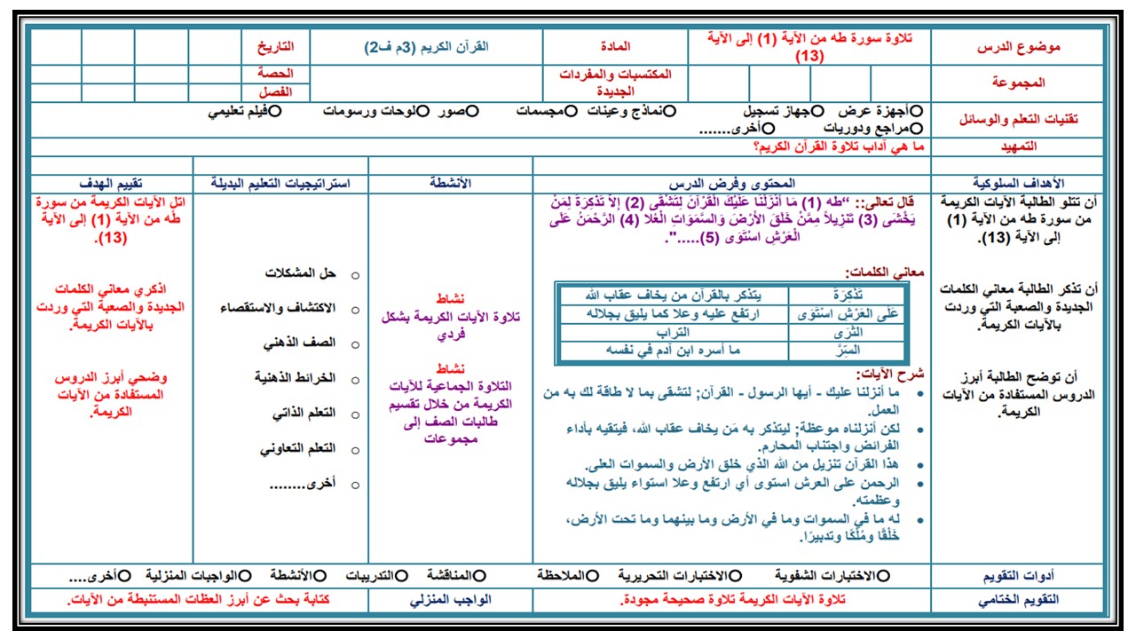 بوربوينت القرآن الكريم الصف الثالث المتوسط الفصل الثالث