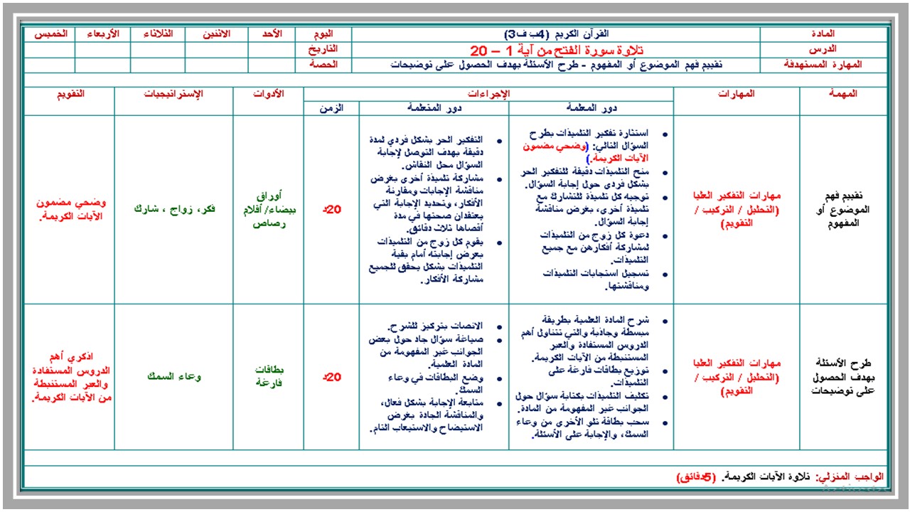 بوربوينت القرآن الكريم رابع ابتدائي الفصل الثالث بوربوينت القرآن الكريم رابع ابتدائي الفصل الثالث