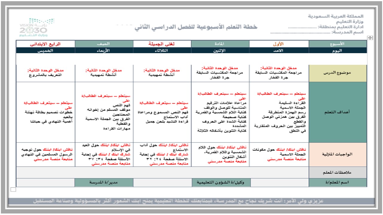 بوربوينت مادة لغتي رابع ابتدائي الفصل الثاني