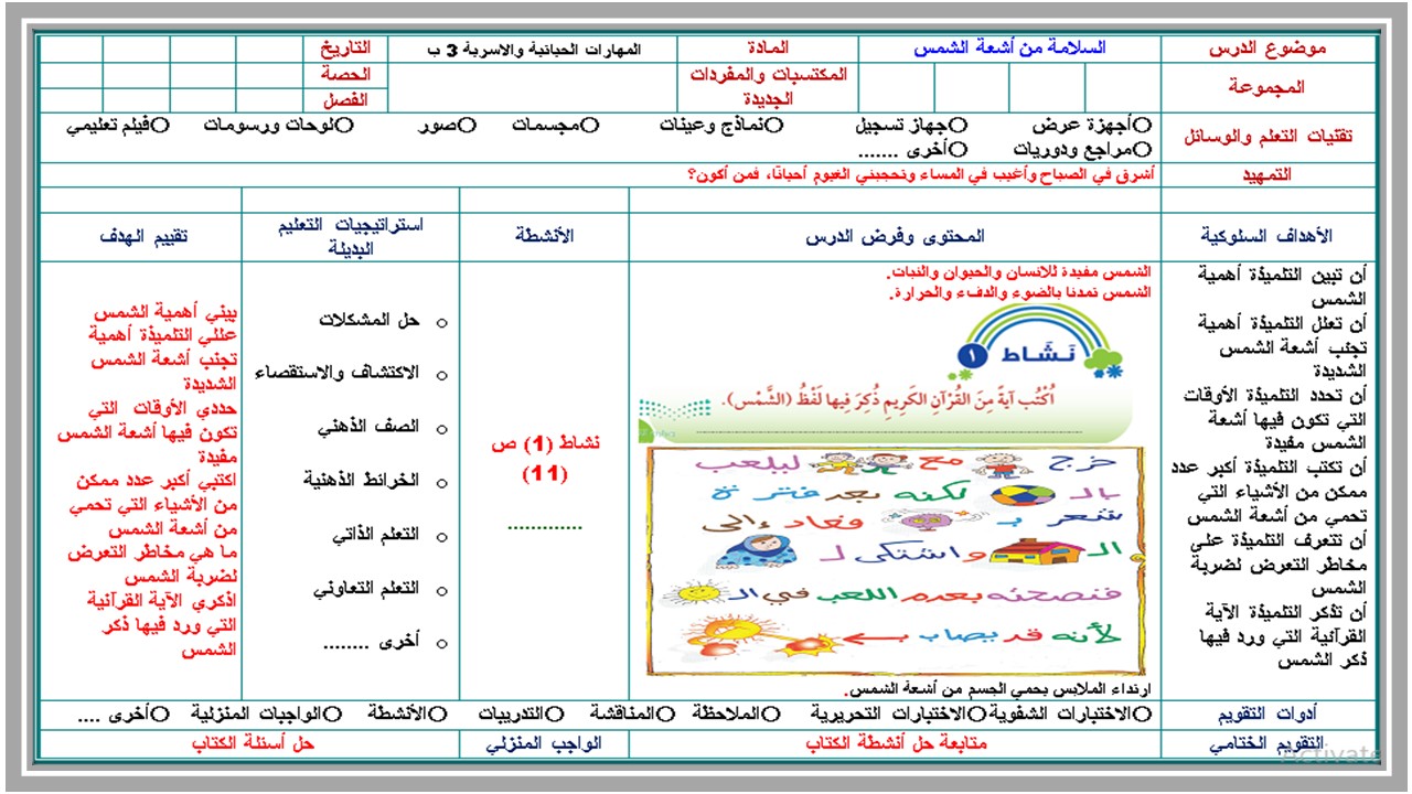 بوربوينت لمادة المهارات الحياتية و الأسرية ثالث ابتدائي فصل ثالث