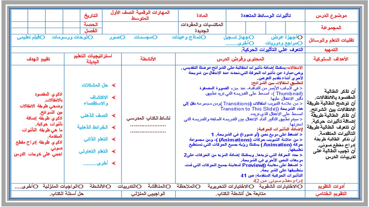 بوربوينت حاسب آلي أول متوسط الفصل الثالث 