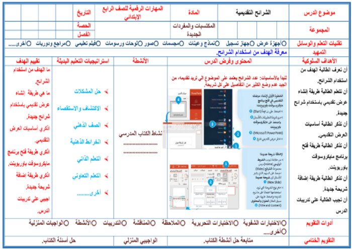 بوربوينت حاسب الي رابع ابتدائي الفصل الثالث