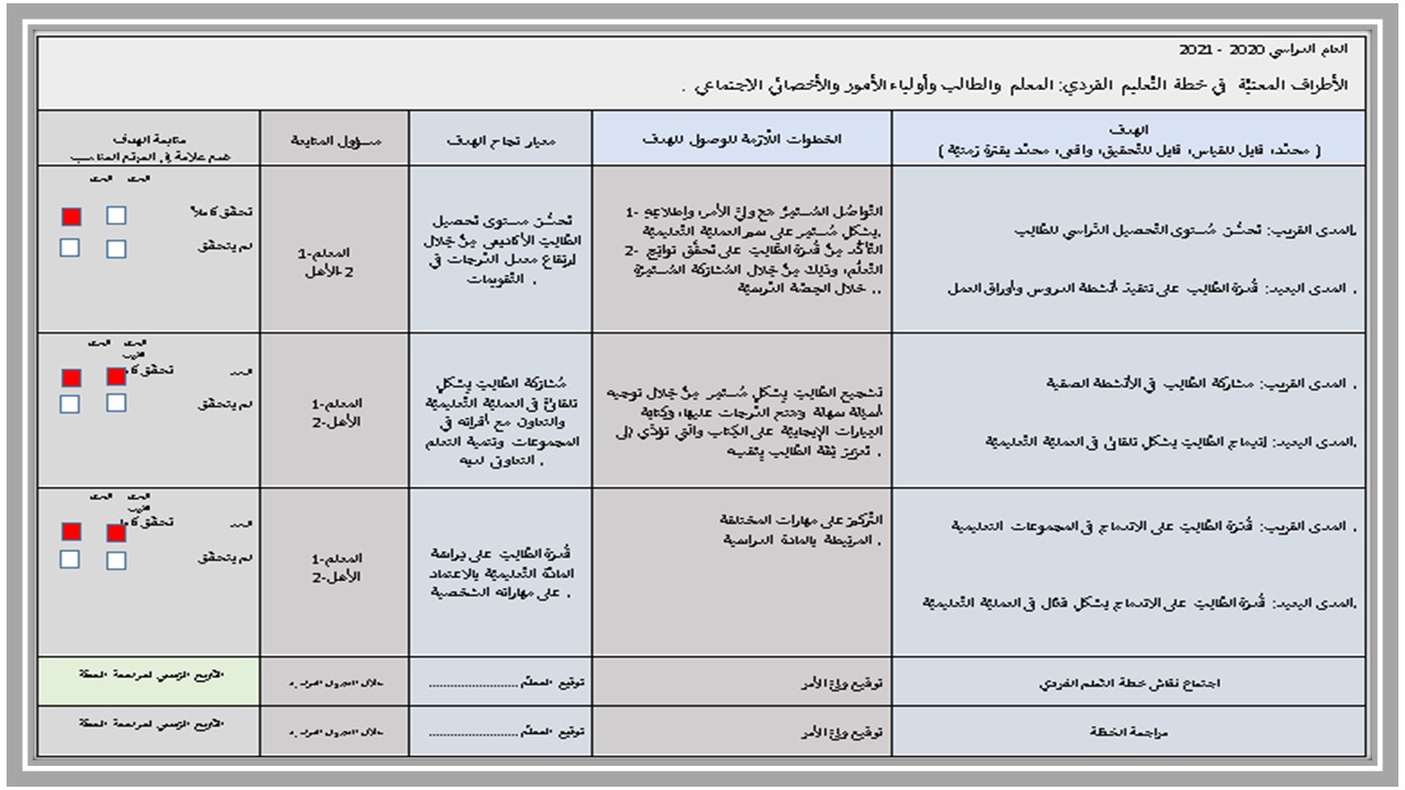 بوربوينت رياضيات رابع ابتدائي تربية فكرية فصل دراسي الثالث 