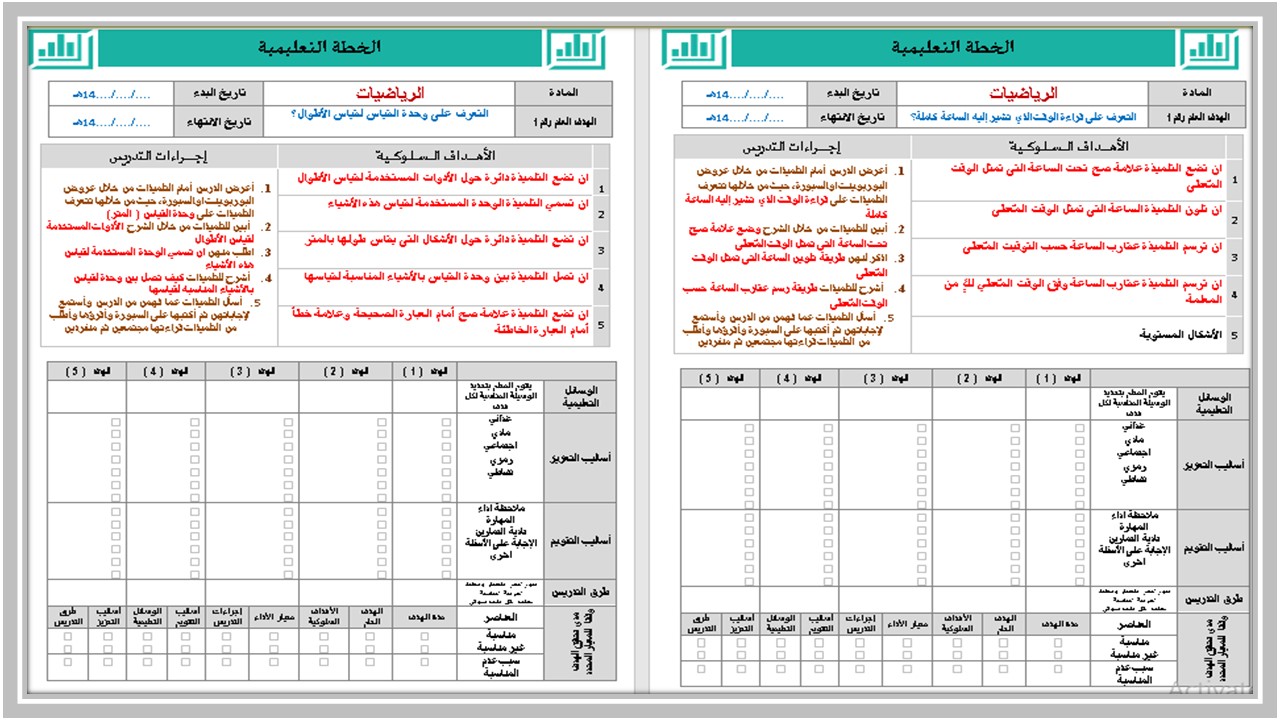 بوربوينت رياضيات سادس ابتدائي تربية فكرية فصل دراسي الثالث 