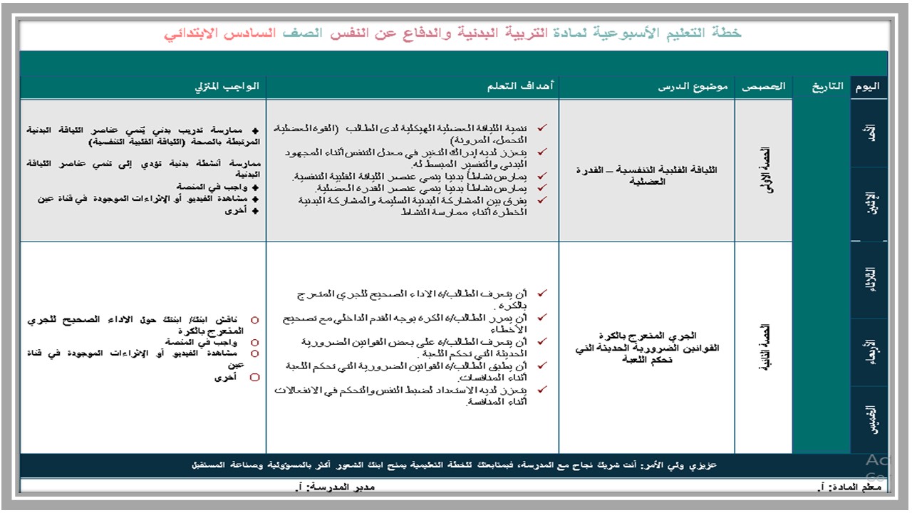 بوربوينت لمادة التربية البدنية للصف السادس الابتدائي الفصل الدراسي الأول