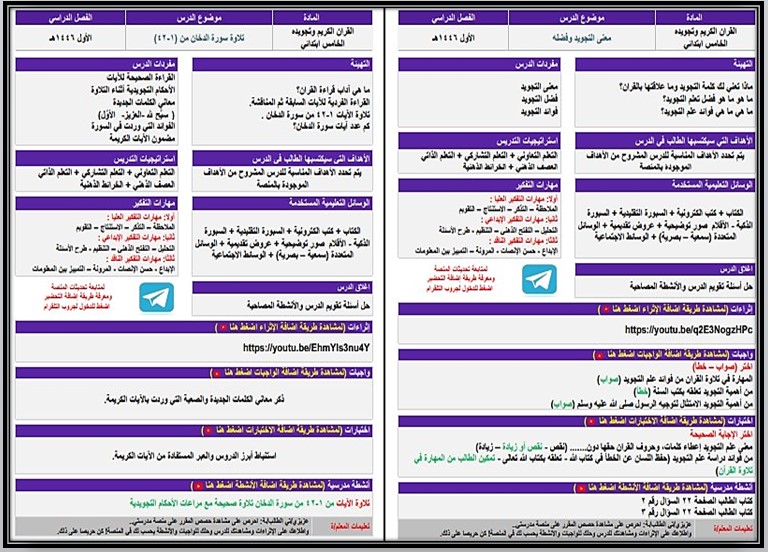 بوربوينت القرآن الكريم وتجويده خامس ابتدائي الفصل الأول