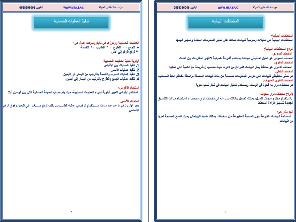 بوربوينت لمادة المهارات الرقمية صف سادس ابتدائي للفصل الدراسي الأول