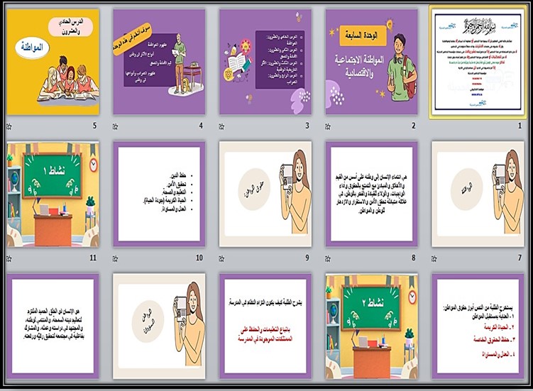 بوربوينت مادة اجتماعيات صف سادس ابتدائي الفصل الدراسي الثالث بوربوينت مادة اجتماعيات صف سادس ابتدائي الفصل الدراسي الثالث